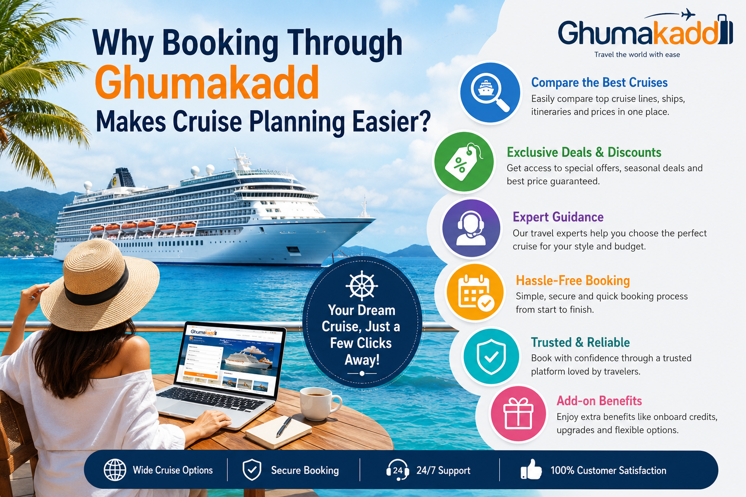 Why Booking Through Ghumakadd Makes Cruise Planning Easier?