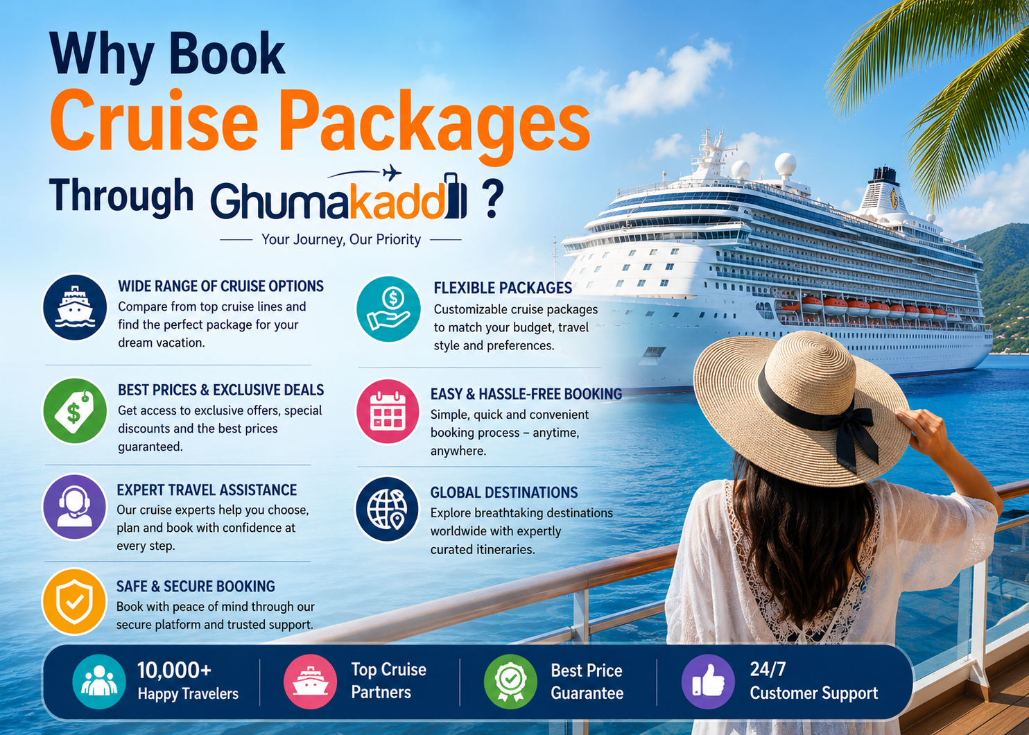 Why Book Cruise Packages Through Ghumakadd?