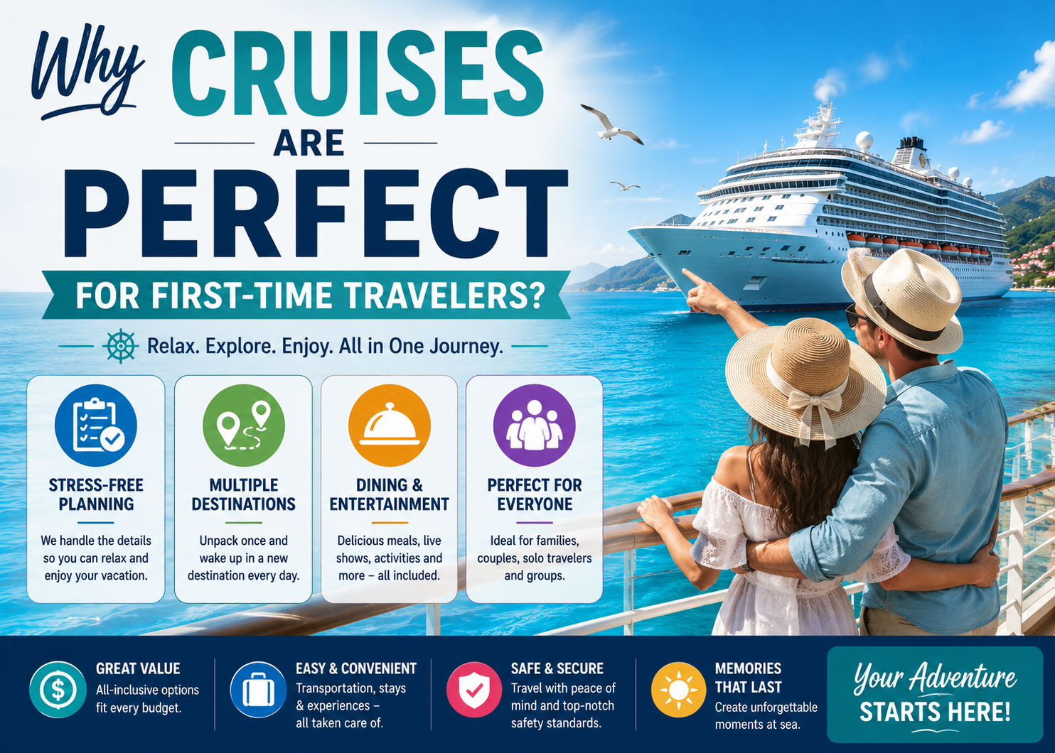 Why Cruises Are Perfect for First-Time Travelers?
